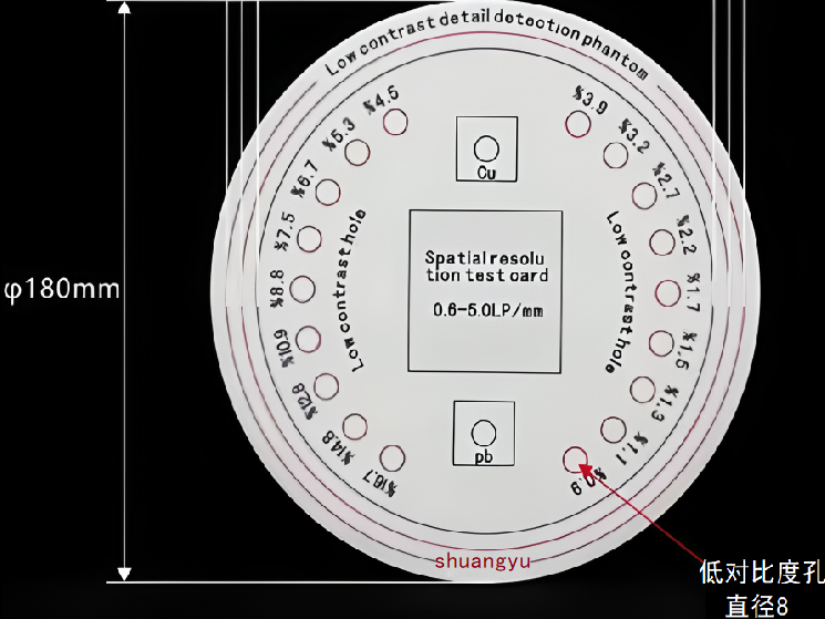 自定義高清放大 自定義高清放大